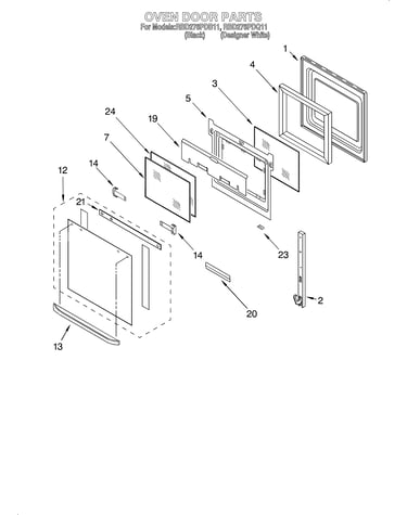 Oven door