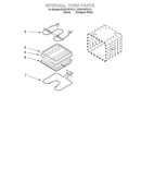 Internal oven