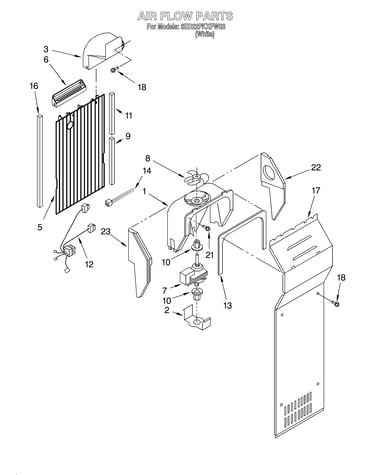 Air flow