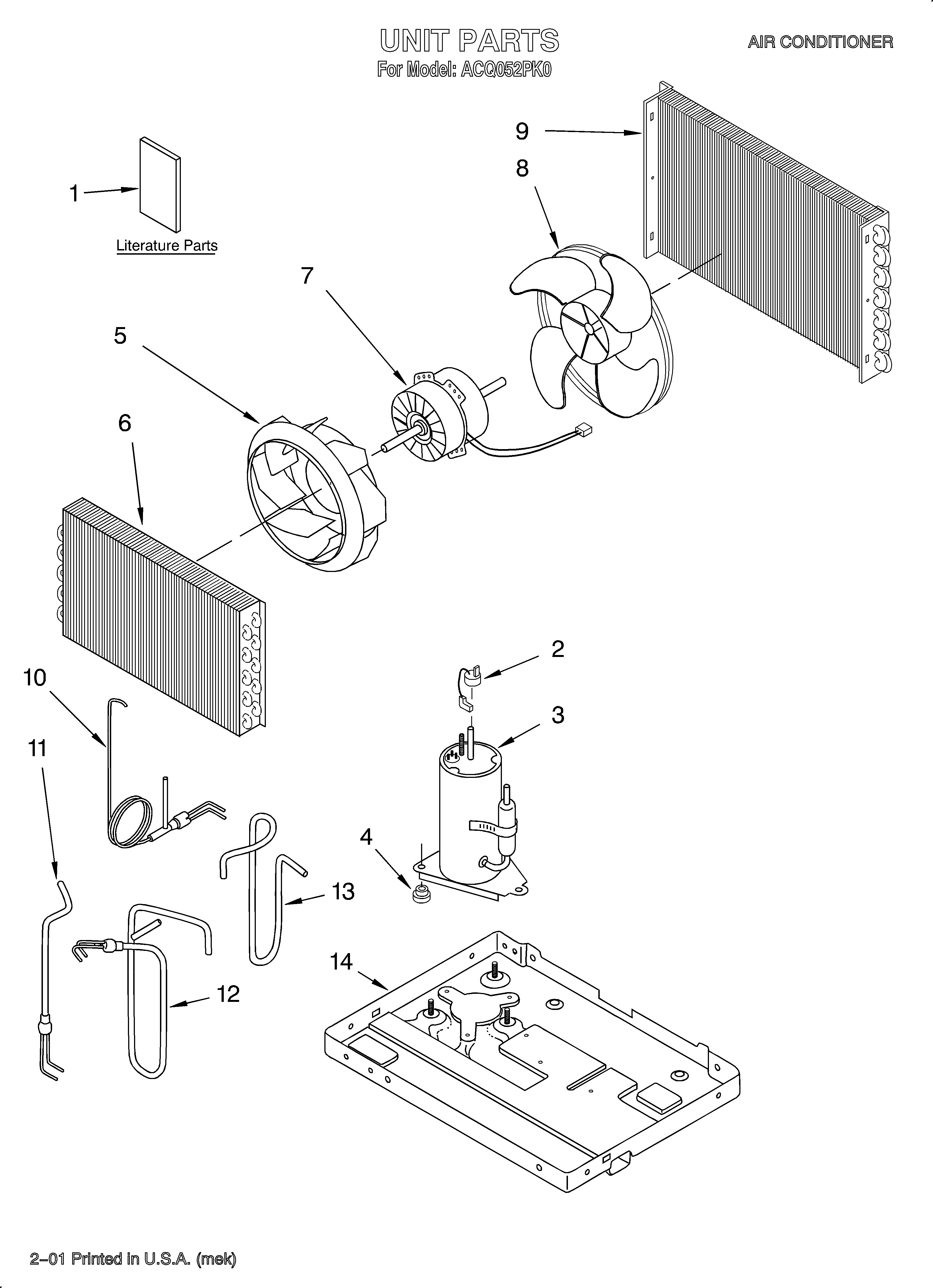 UNIT/LITERATURE