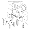 Airflow and control