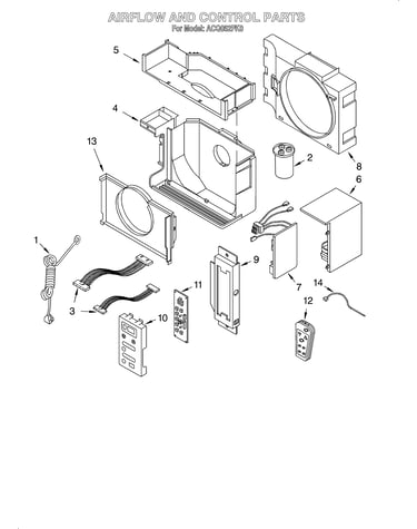 Airflow and control