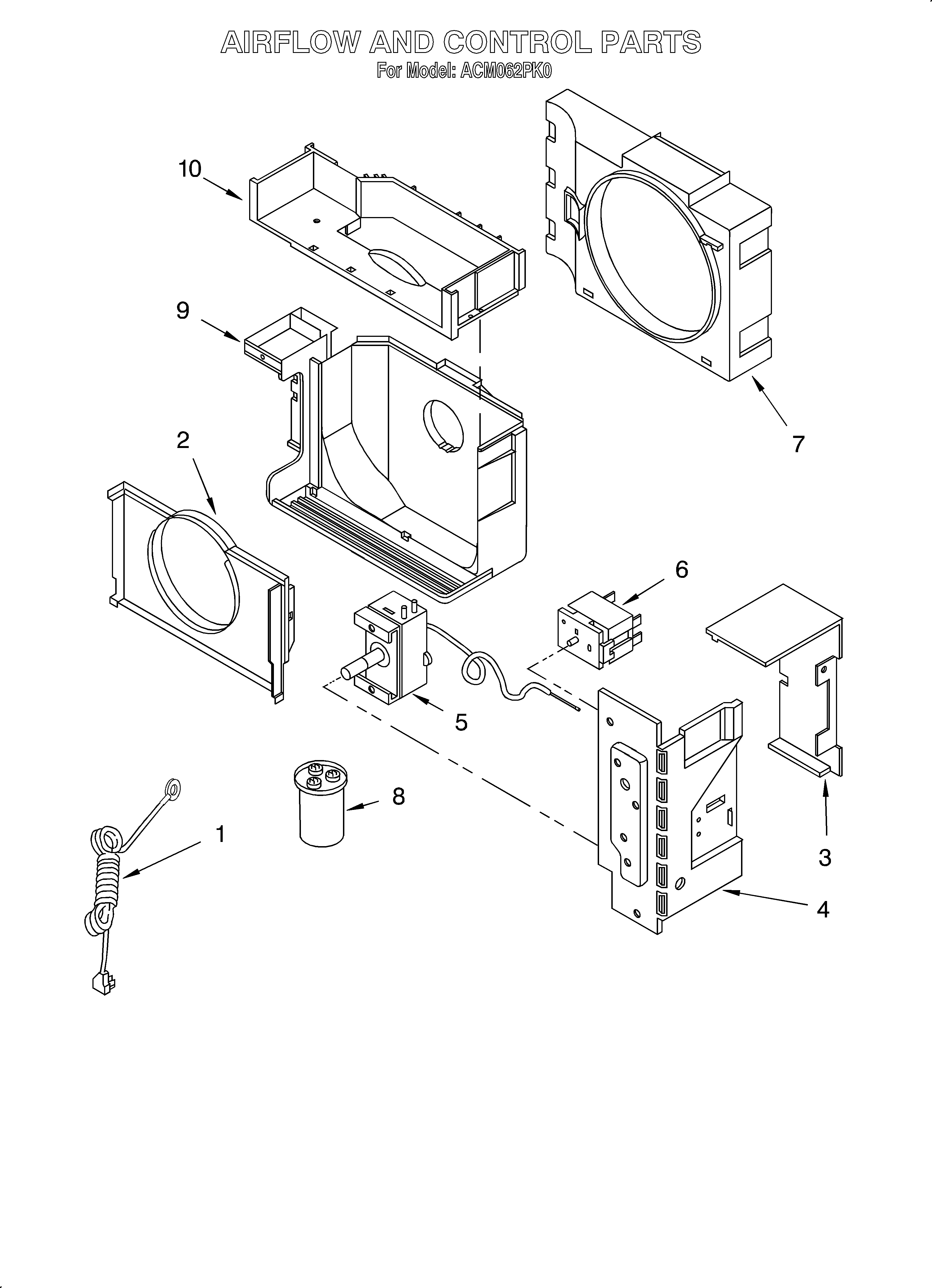 AIRFLOW AND CONTROL