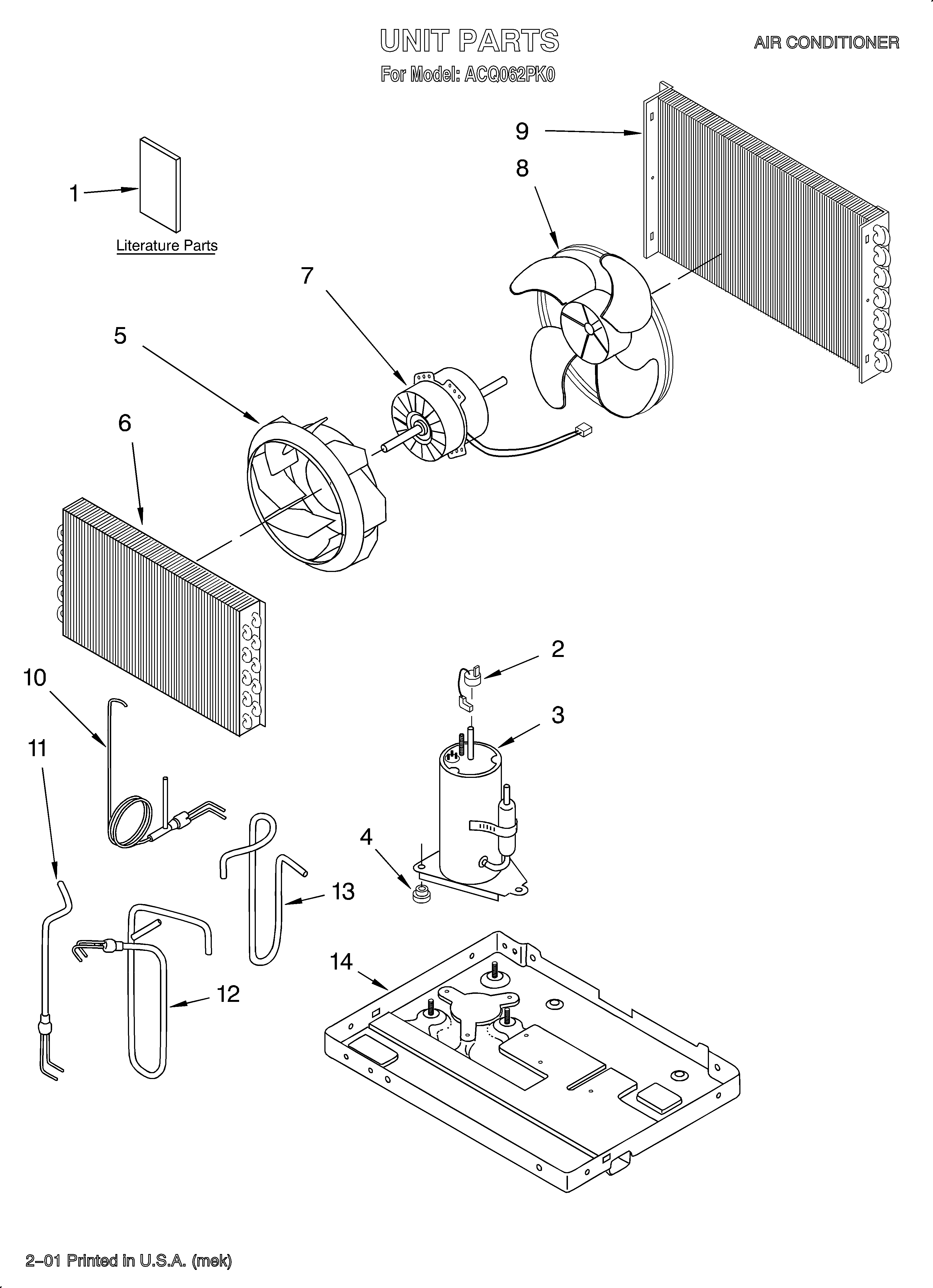 UNIT/LITERATURE