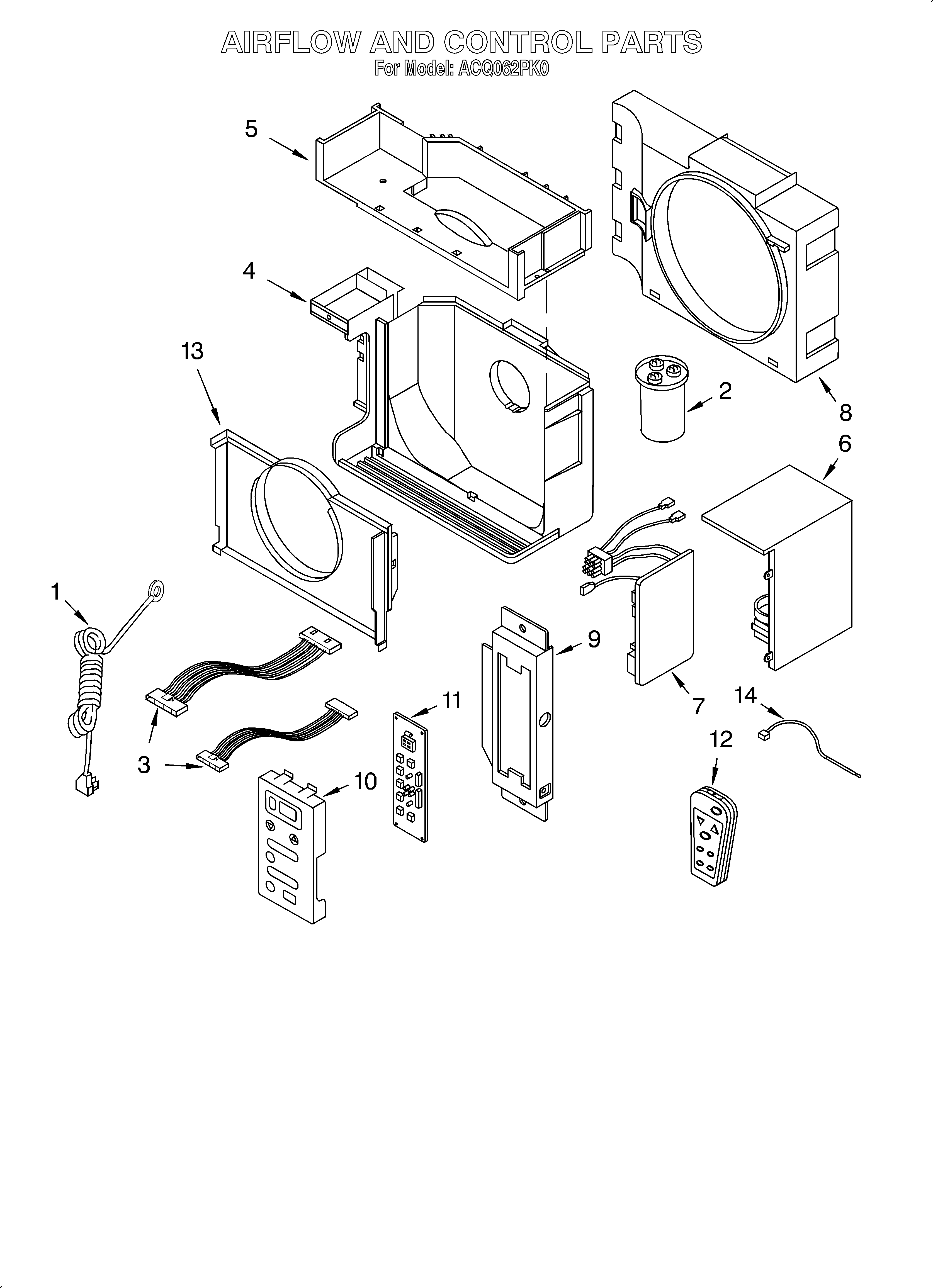 Airflow and control