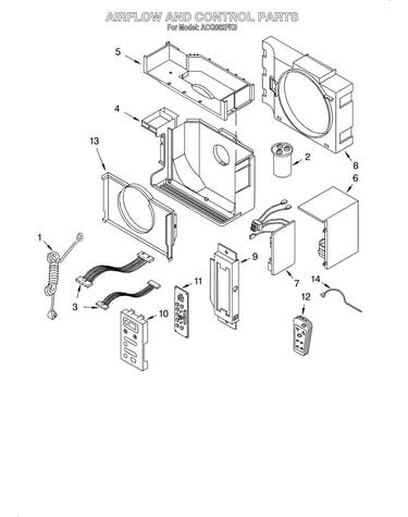 Airflow and control