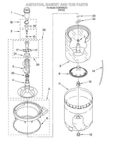 Agitator, basket and tub