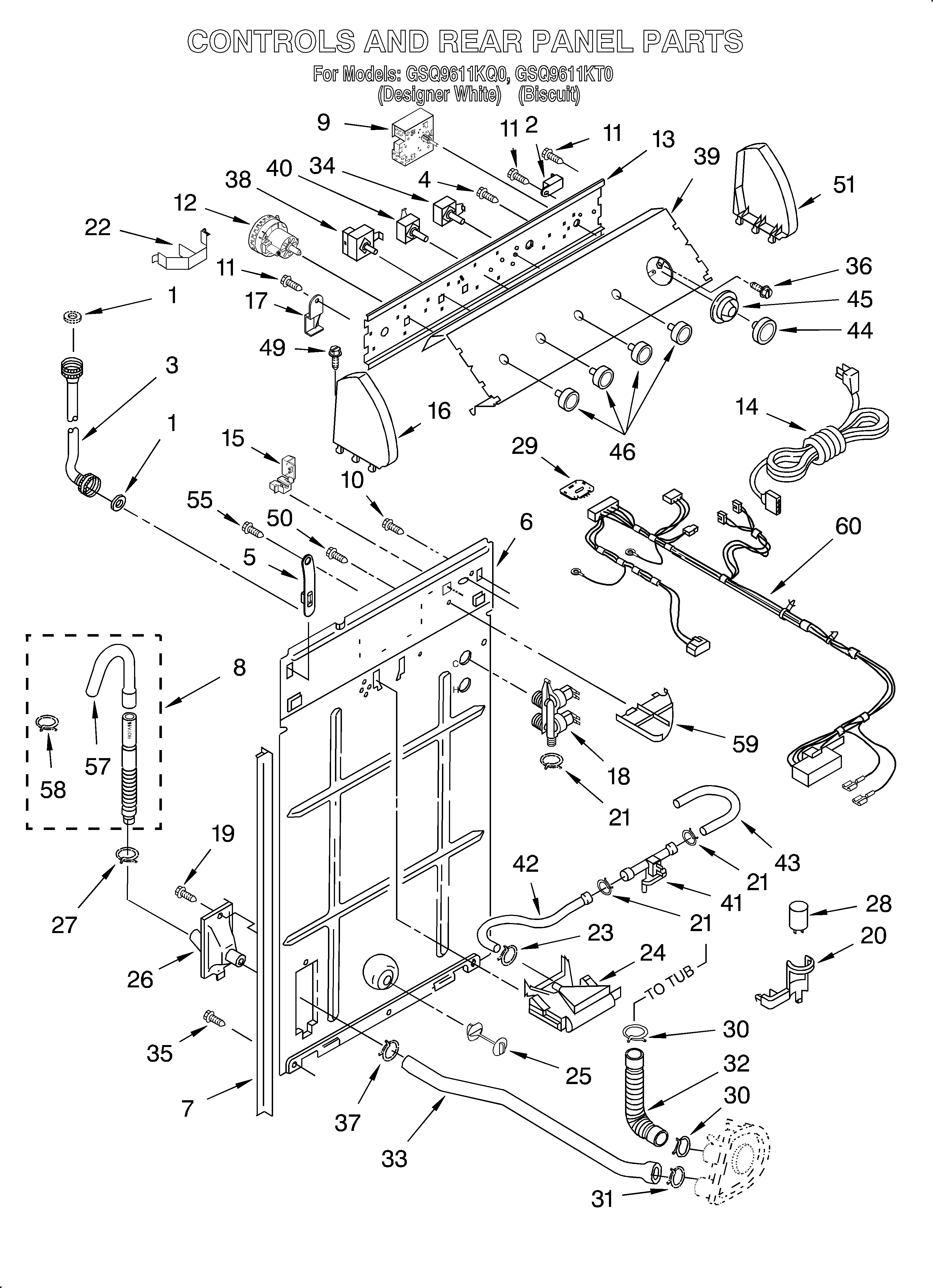 Controls and rear panel