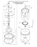 Agitator, basket and tub
