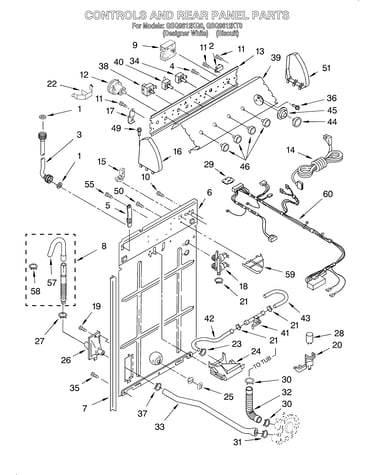 Controls and rear panel