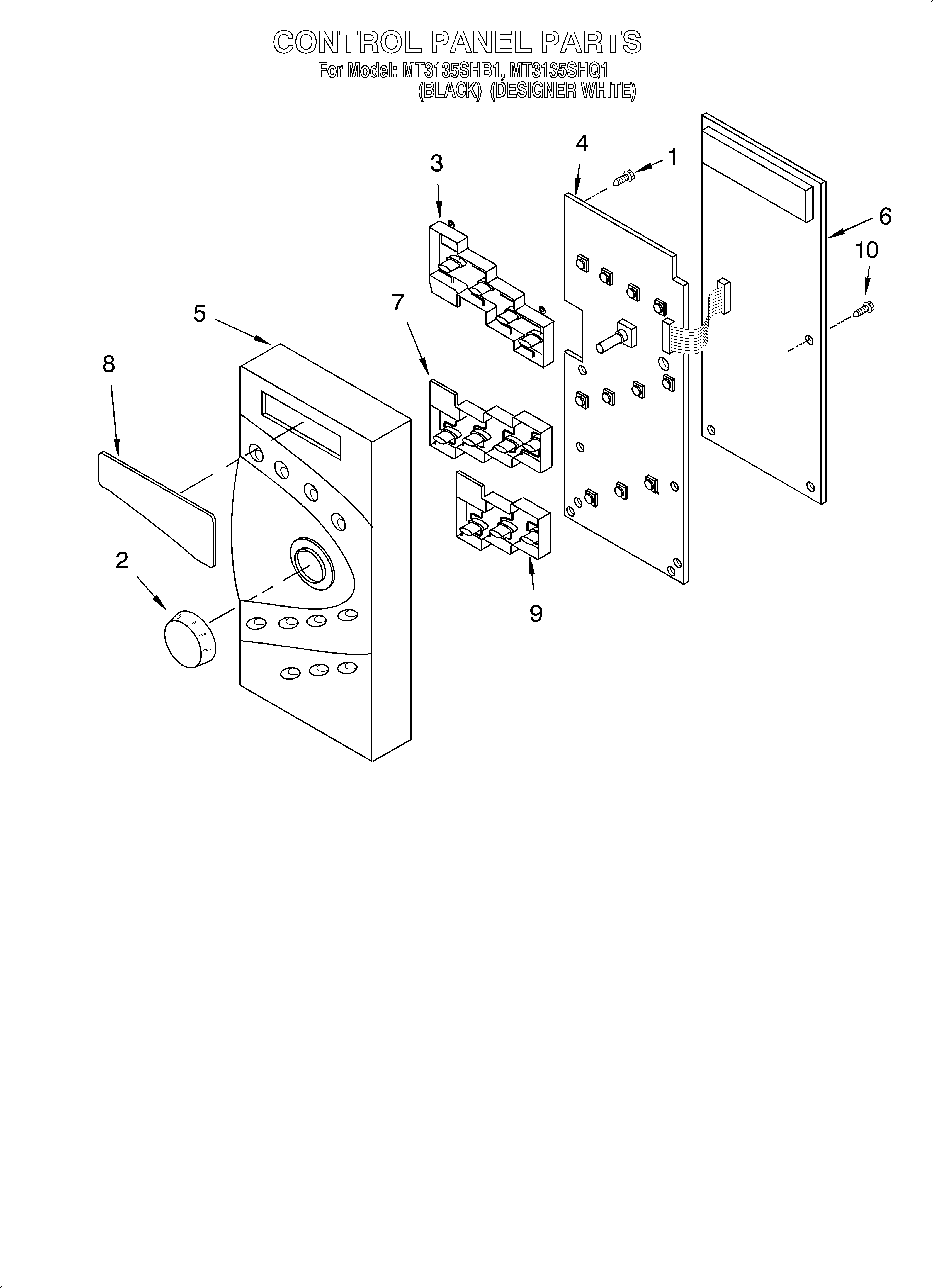 Control panel