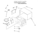 Oven cavity