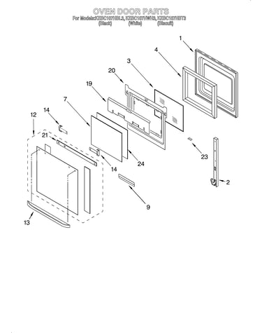 Oven door