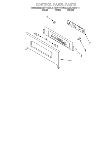 Control panel