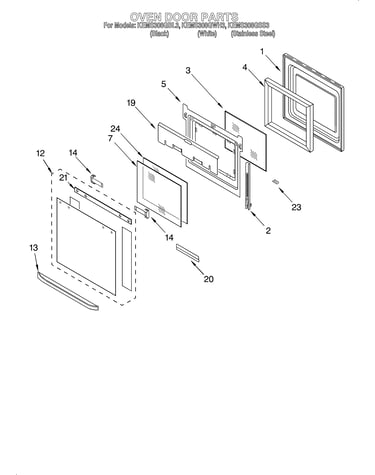 Oven door