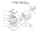 Internal oven