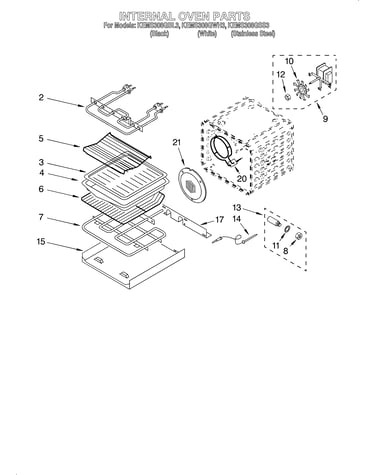 Internal oven
