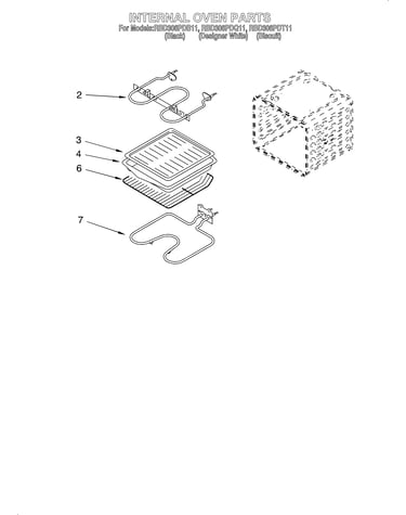 Internal oven