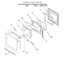 Oven door