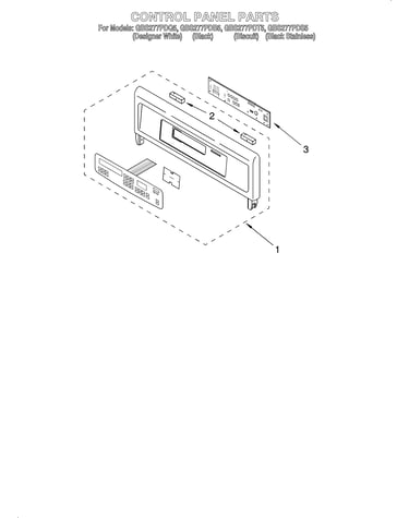 Control panel