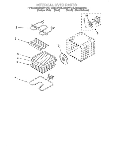 Internal oven