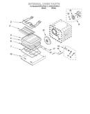 Internal oven