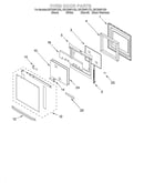 Oven door