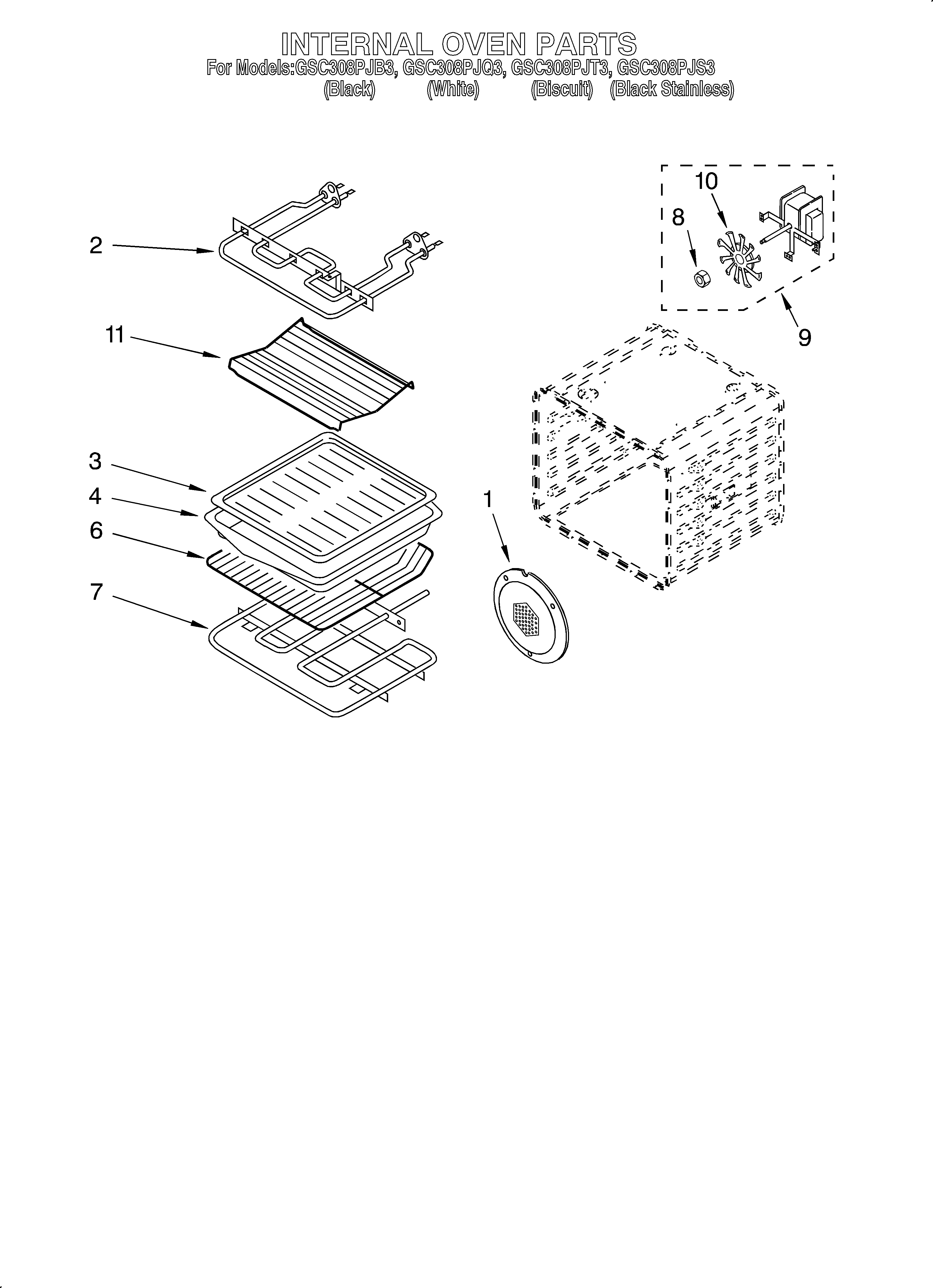 Internal oven