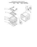 Internal oven