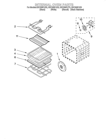 Internal oven