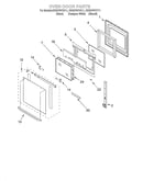 Oven door