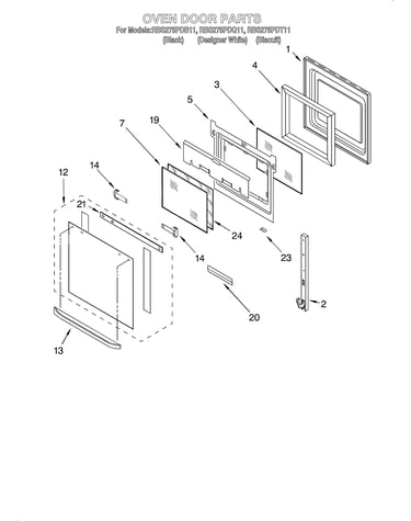 Oven door
