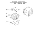 Internal oven