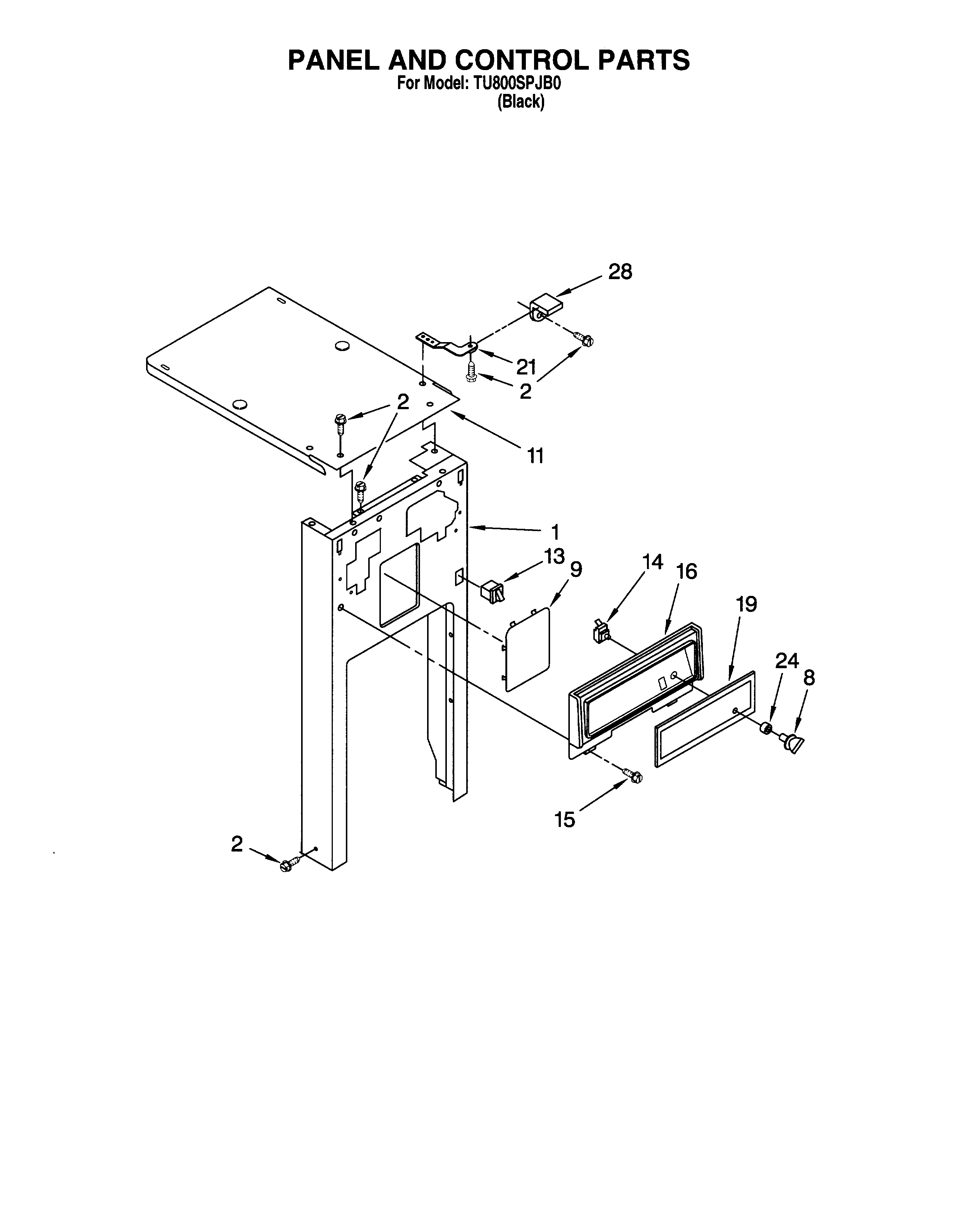 Panel and control