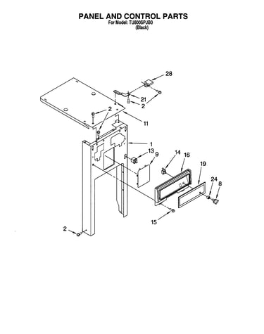 Panel and control