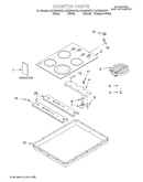 Cooktop/literature