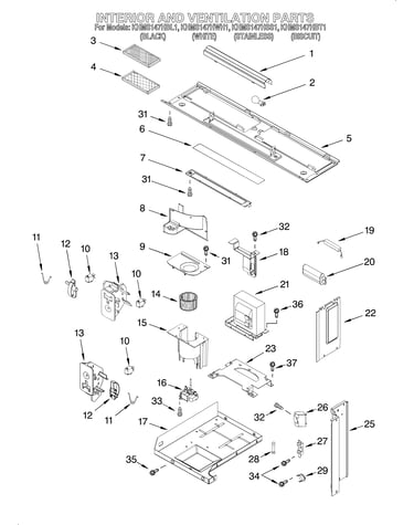 Interior and ventilation