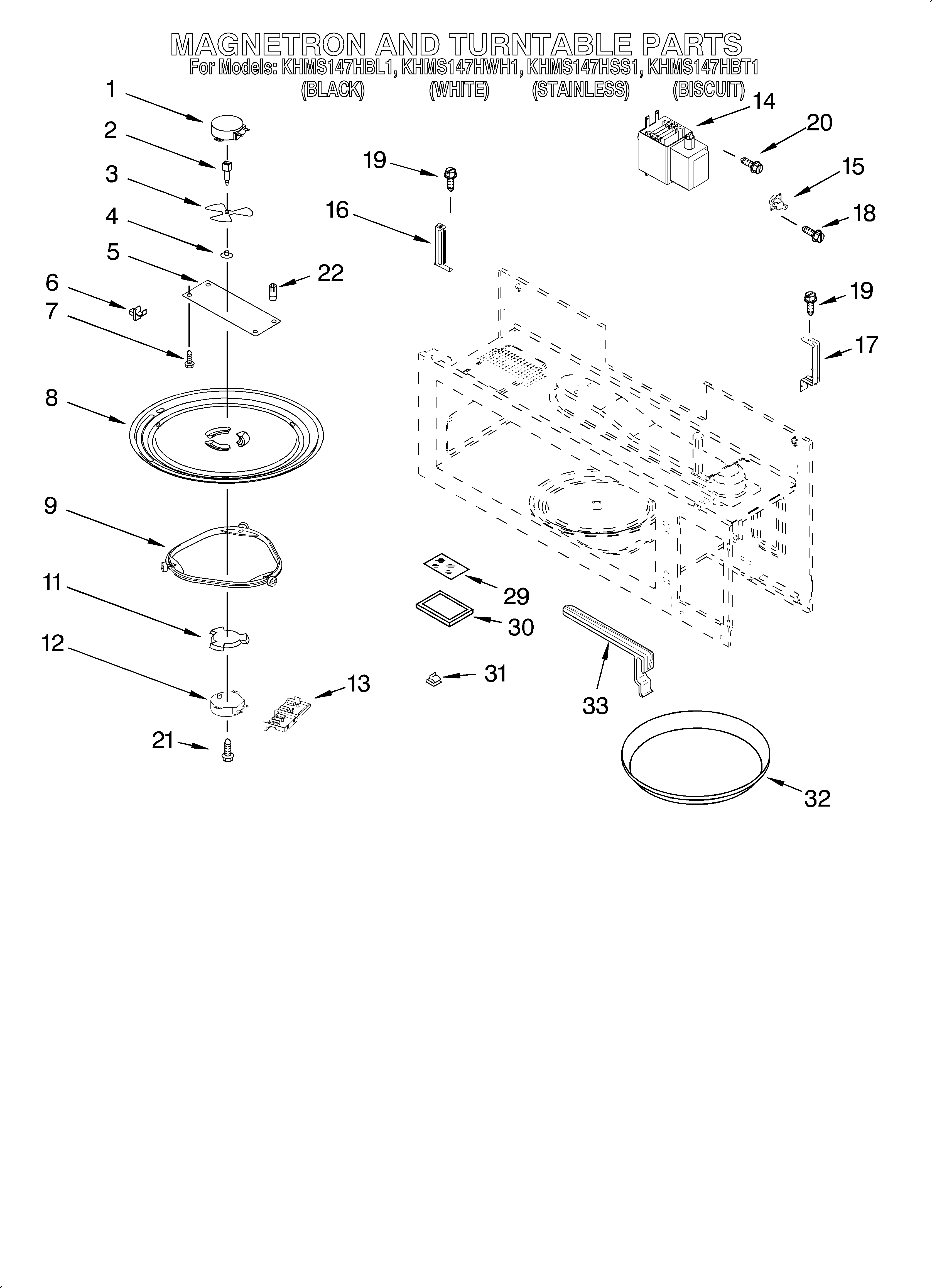 Magnetron and turntable