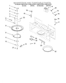 Magnetron and turntable