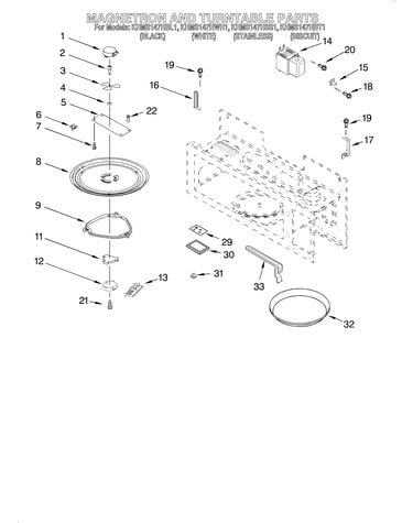 Magnetron and turntable