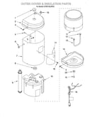 Outer cover and insulation/literature