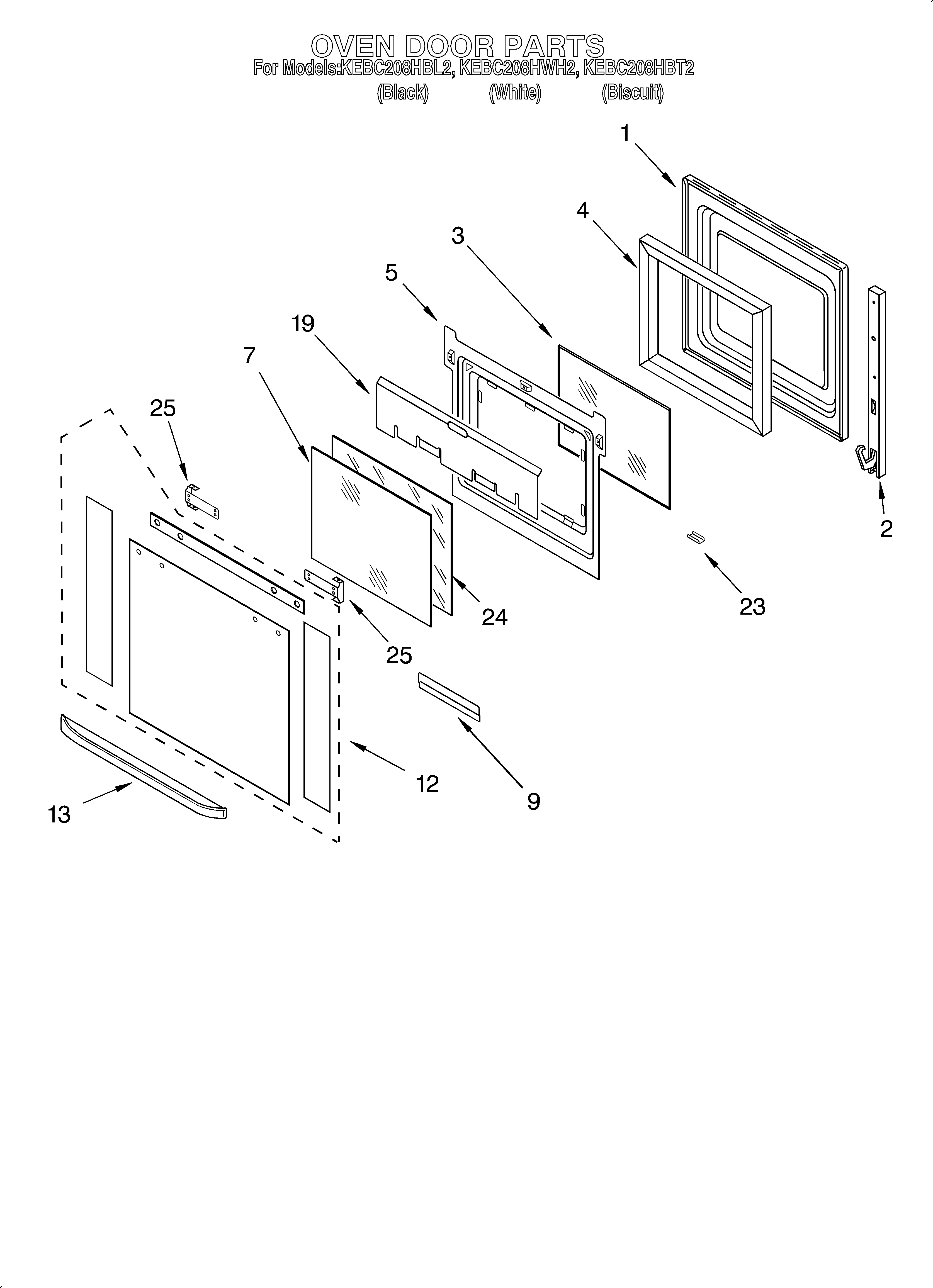 Oven door
