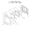 Oven door