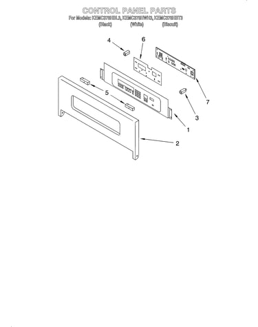 Control panel