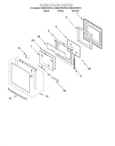 Oven door