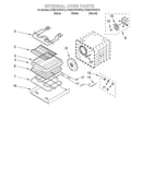 Internal oven