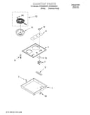 Cooktop