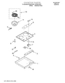 Cooktop