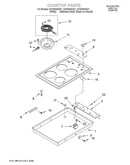 Cooktop