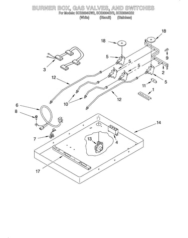 Burner box, gas valves and switches